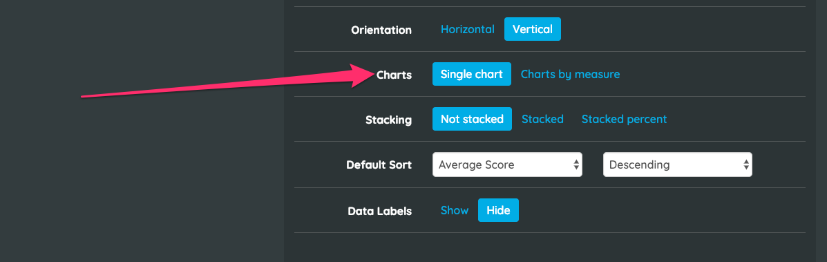chartsmenubar.png