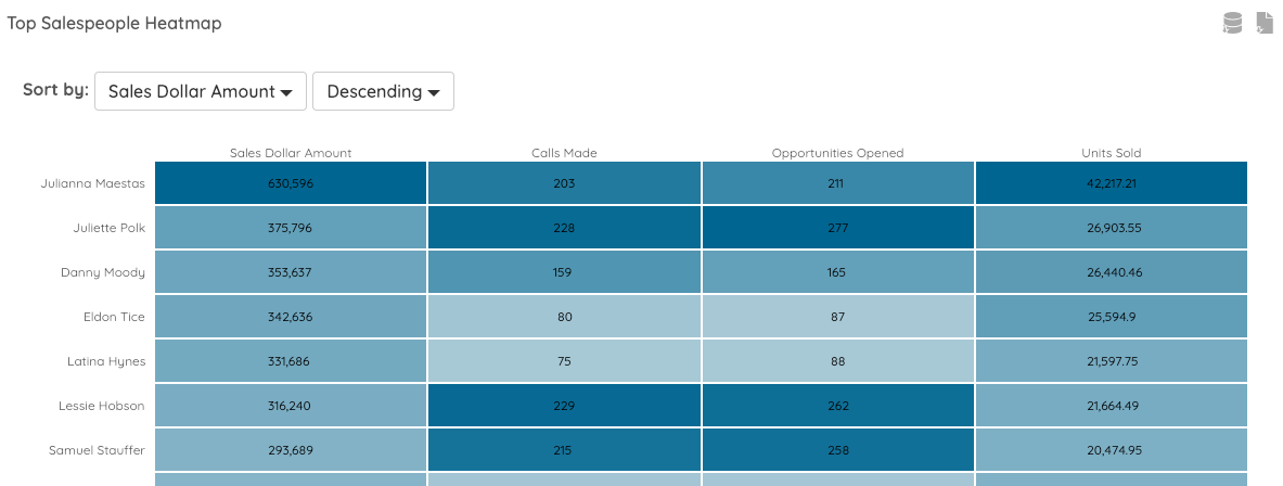 acrossallcolorsscaleheatmap.png