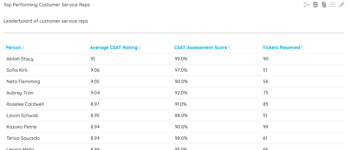 leaderboardheading.png