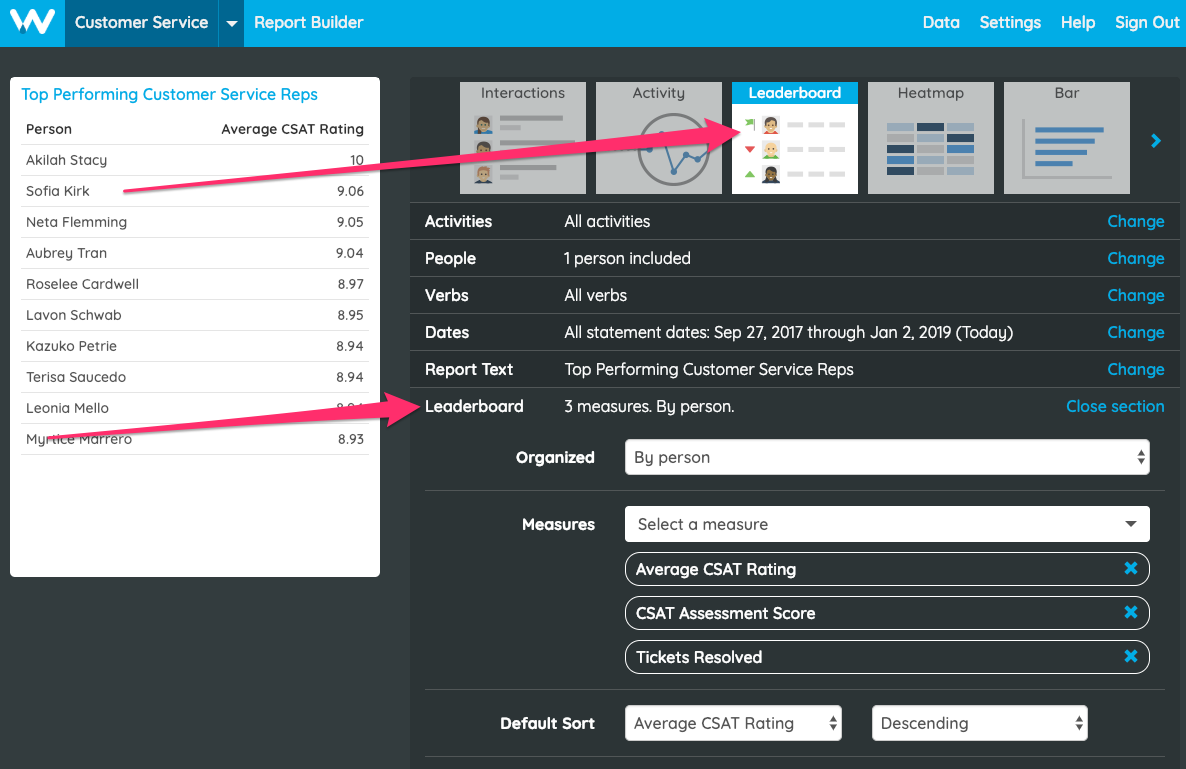 Introduction to Leaderboard – VALD Knowledge Base